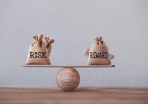 risk versus reward diagram