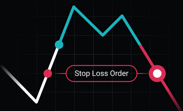 illustration of a stop loss order