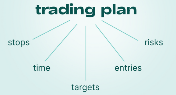 Always align a forex robot with your own trading plan and goals