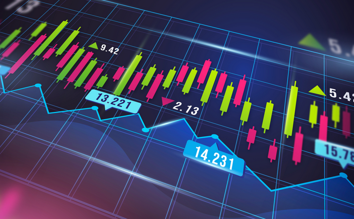 forex chart showing candles and wick