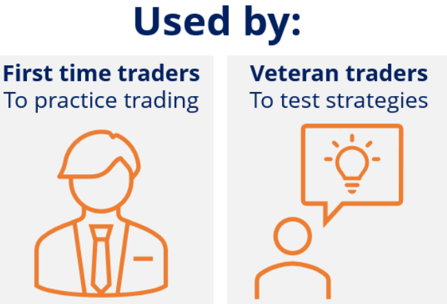 illustration showing paper trading can be used by both beginner and experienced traders