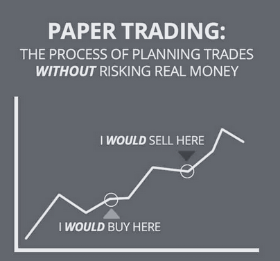 paper trading infographic